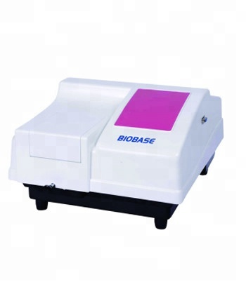 SIngle Channel 1000 to 1800nm NIR -- Spectrophotometer