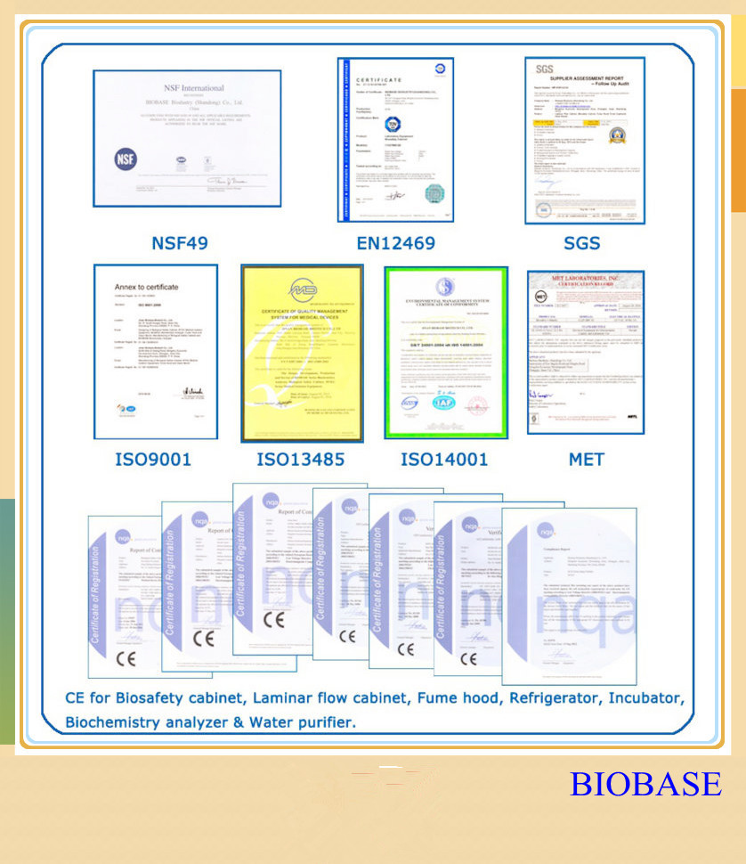 Fully Autoclavable single channel adjustable volume pipettes