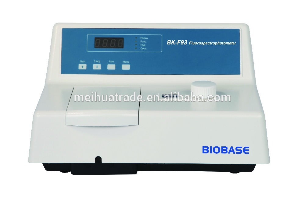 Flame Photometer/flamephotometer /detector for the content of certain element in the material