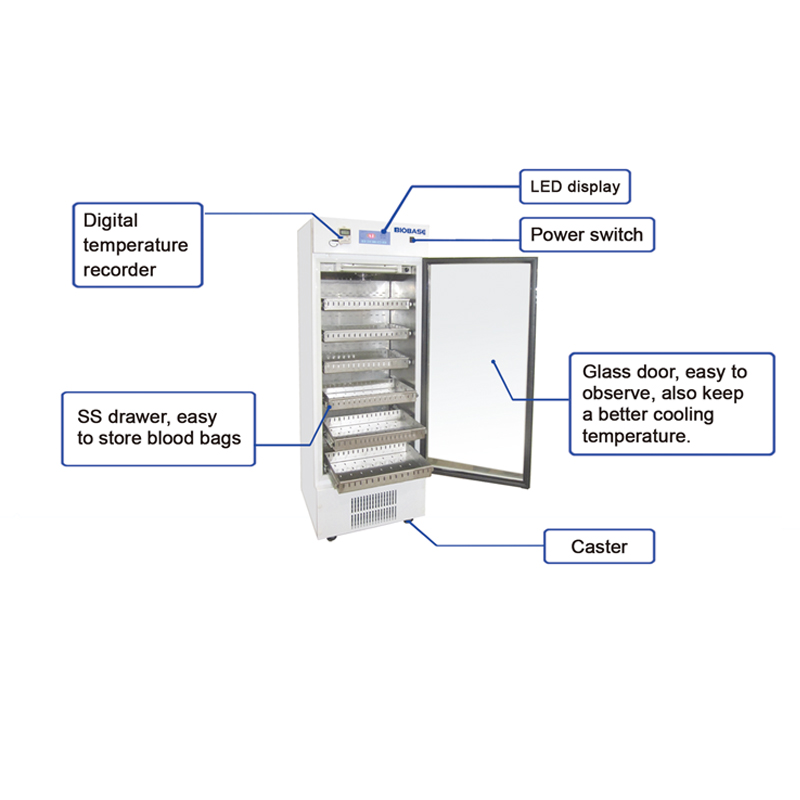 BIOBASE China BXC-V650B Forced Air Refrigeration System Large Screen LED Display Mobile Blood Bank Refrigerator