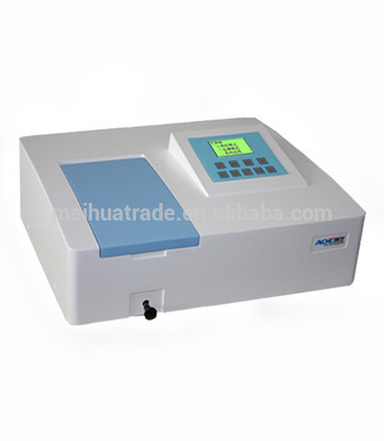 Real-time Monitoring the Lifetime of Deuterium Lamp Spectrophotometer