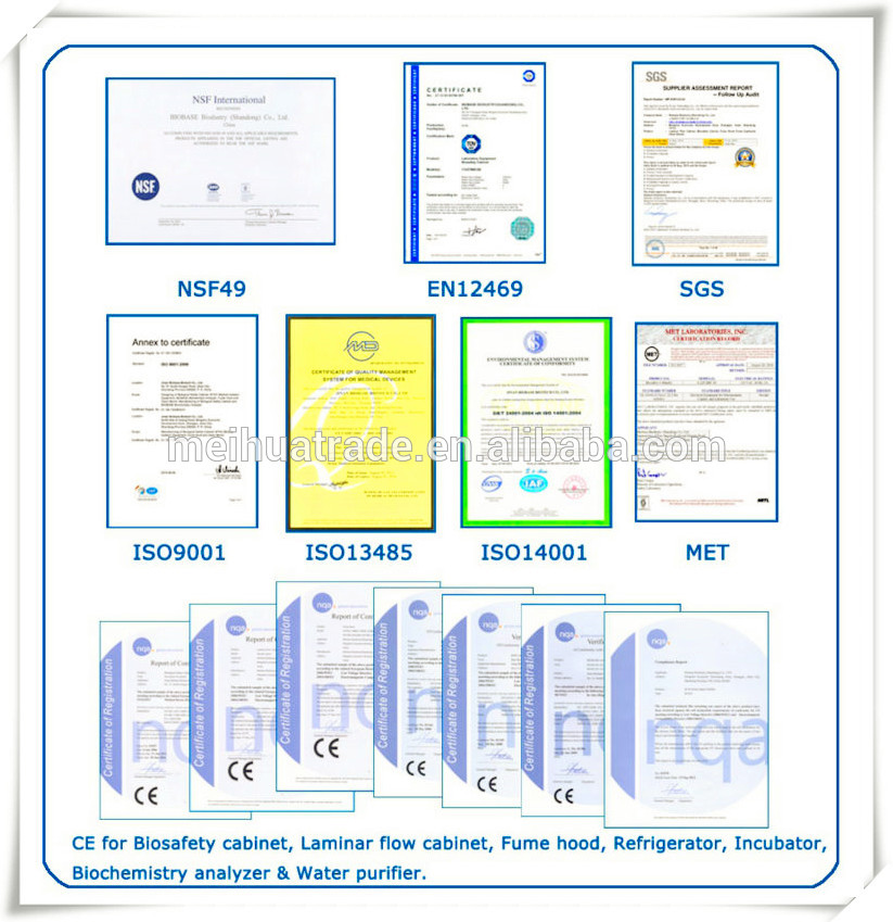 lab use co2 incubator made in China