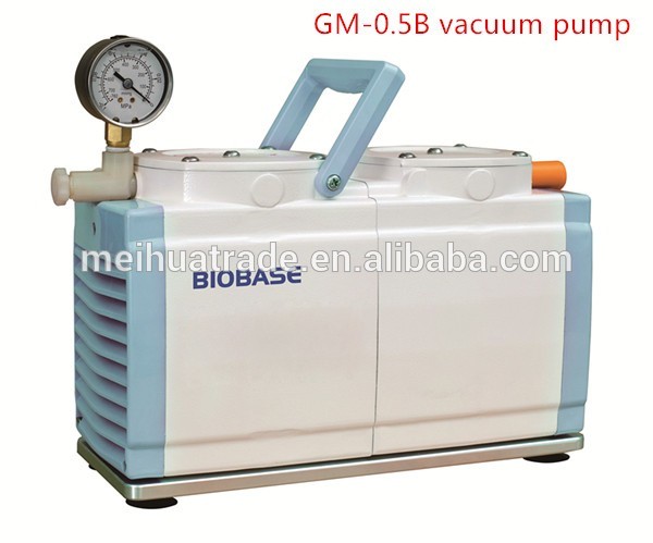 GM-0.33A Vacuum Pump/penis enlargement vacuum pump