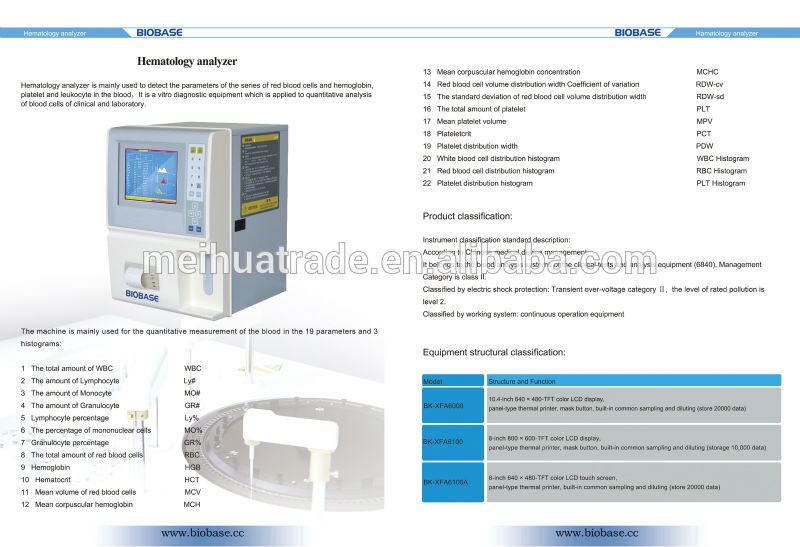 BIOBASE Newest 200000 results Blood Analysis System Type 5-part veterinary hematology analyzer