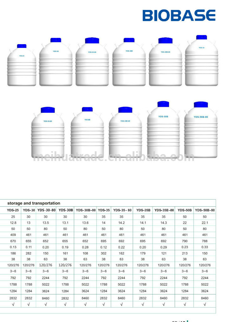 large or small capacity high-strength aluminium alloy liquid nitrogen container cheap price