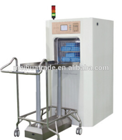 China low price 225L Medical Ethylene Oxide ETO Gas Sterilizer for sale
