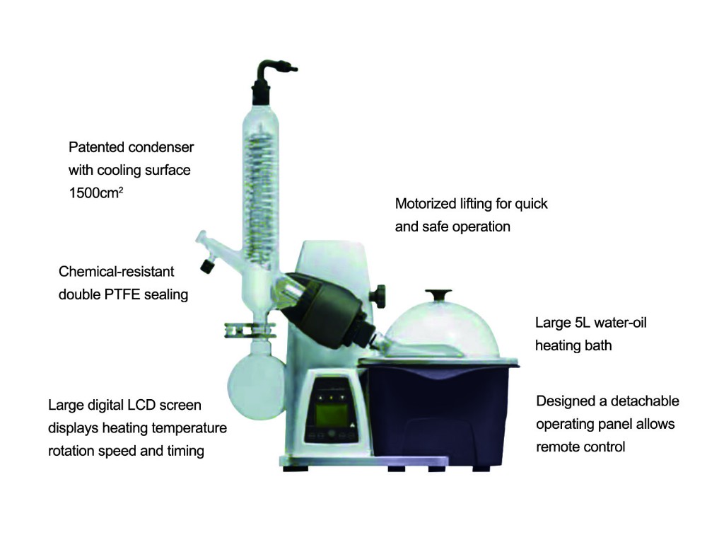 with RT-180 Temp Rotary vacuum Evaporator RE 100-Pro lab most popular equipments