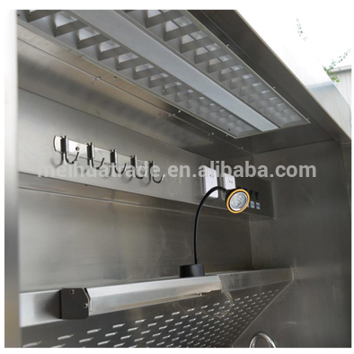 Building Central Sterile Supply Department(CSSD) One-stop Service Laboratory Project Construction