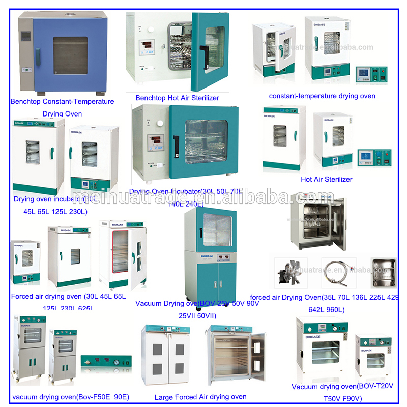 50~200 Degree Laboratory Small Capacity 25L Vacuum Drying Oven with Cheap Price