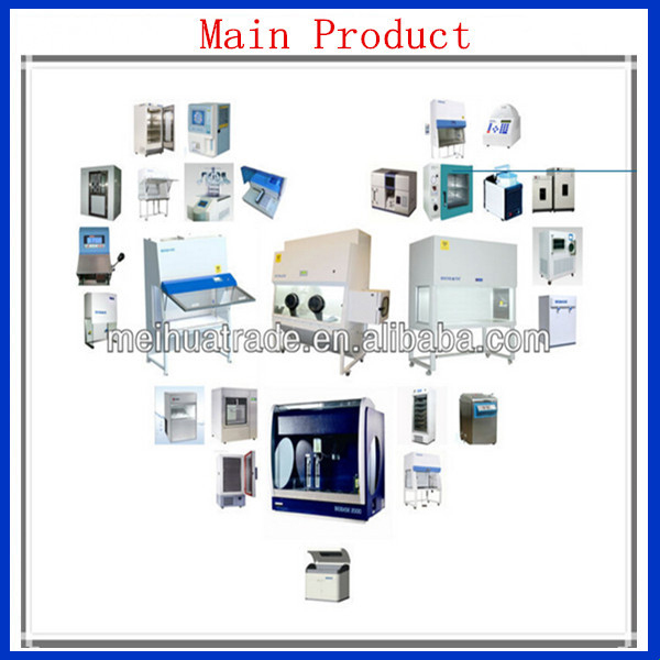 BIOBASE S-WM2/SEW-WM1 Stainless Steel Wall Mounted Shower Eye Washer