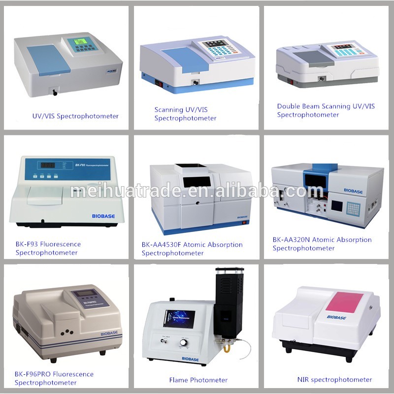 BIOBASE China Cheap Price Laboratory Chemistry Medical Fluorescence Spectrophotometer BK-F93 in Hot Sale