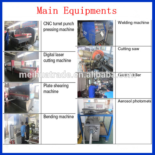 Chinese Manufacturer Car Automobile Exhaust Gas Analyzer