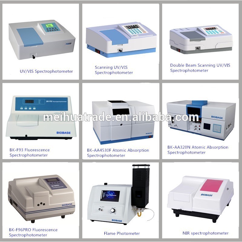 Scanning UV/VIS Spectrophotometer with Socket-Type Deuterium lamp/Tungsten lamp