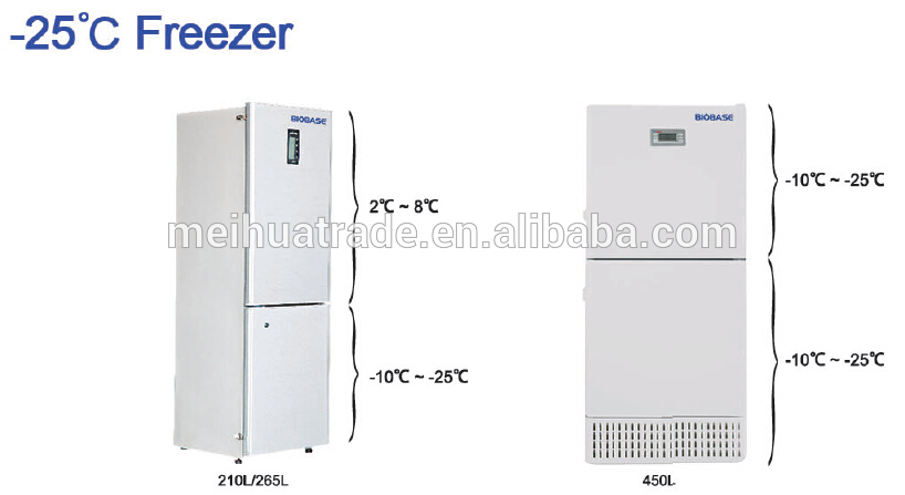 BIOBASE China Laboratory Chemical Cold Storage Vertical Type double doors -25 Degree Refrigerator Freezer with Cheap Price