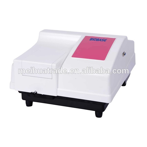 NIR spectrophotometer nir analyzer with best performance skype: psyche_lxf