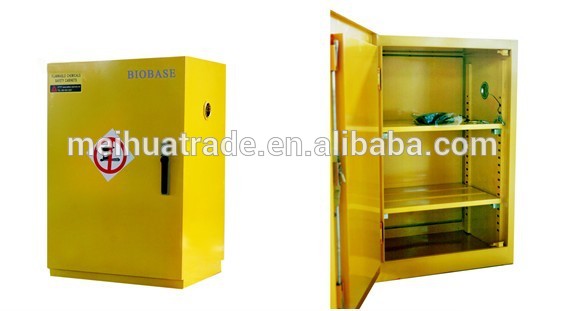 Laboratory Medical Flammable Chemicals Safety Storage Cabinet with Cheap Price