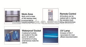 BIOBASE China Good Price Class II A2 Biosafety Cabinet 11231BBC86