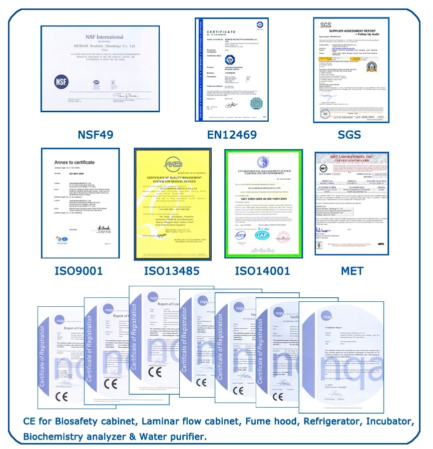 BIOBASE Testing Equipments Dust Particle Counter with Cheap Price