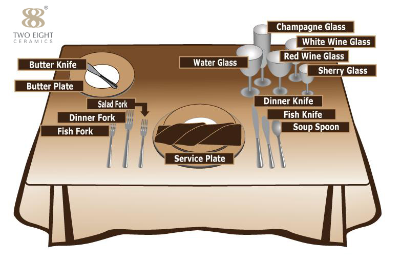 Two Eight-Guide About The Formal Restaurant Table Setting