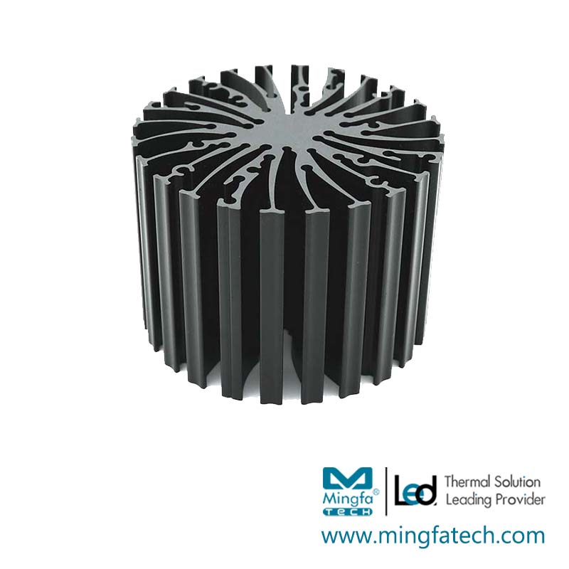 EtraLED-7050 Passive cooling