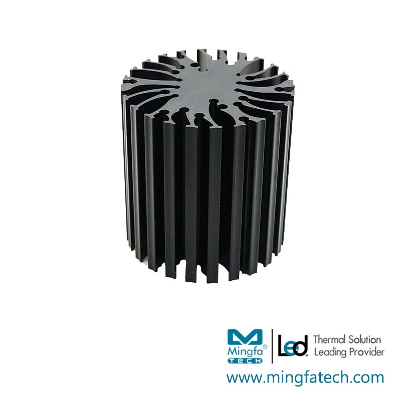 EtraLED-4850 Passive cooling