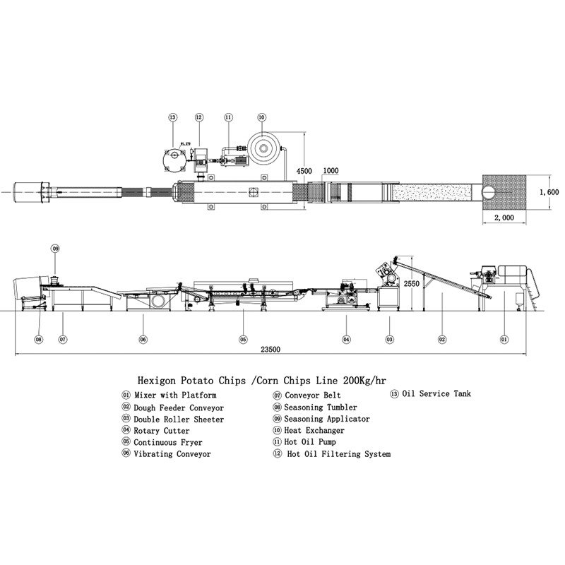 HANDYWARE Array image145