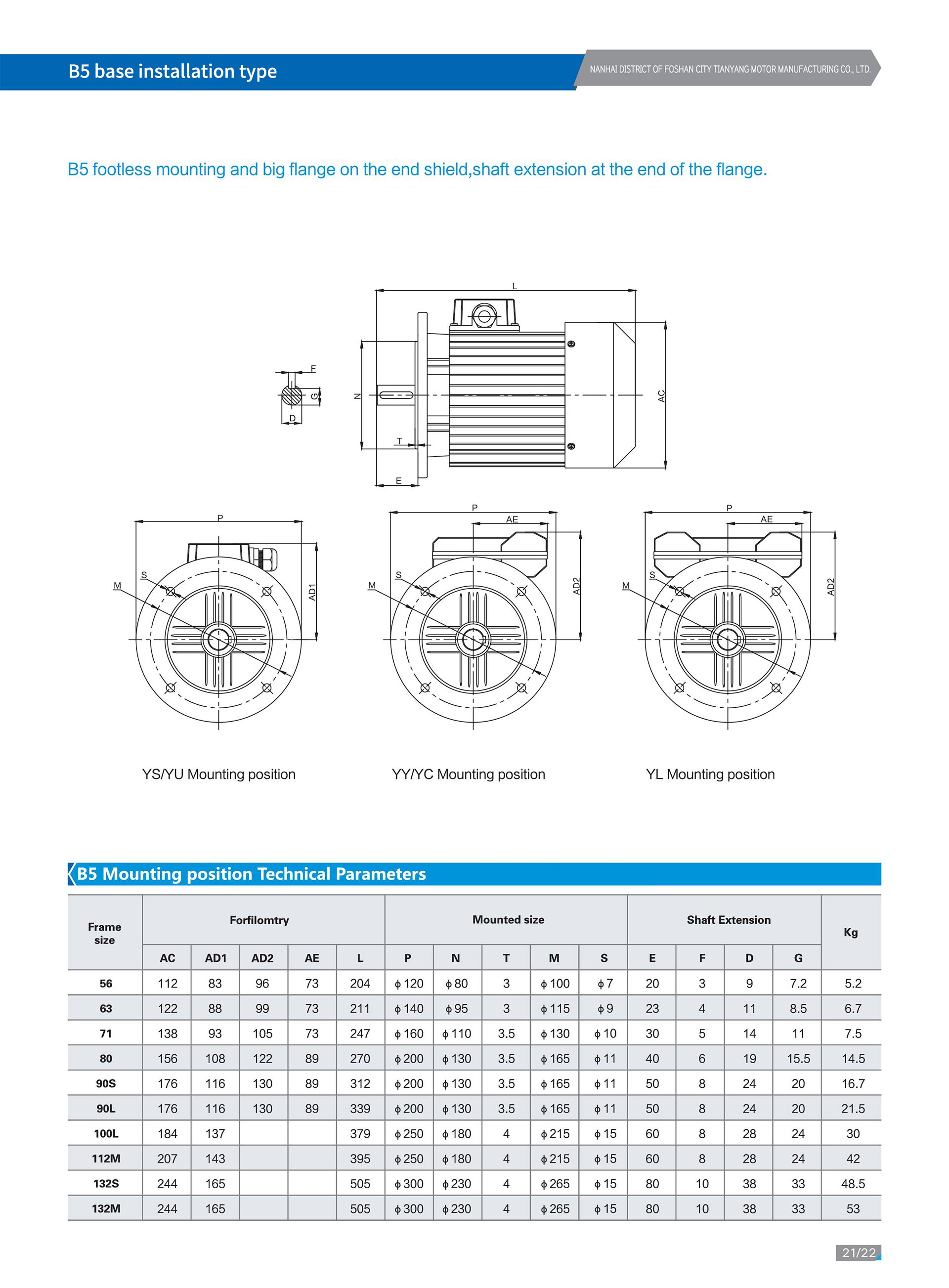 Tianyang Array image17