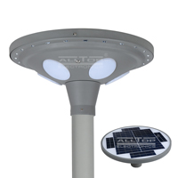 ALLTOP -High-quality Solar Yard Lights | Alltop Hot Sales Outdoor Waterproof Energy