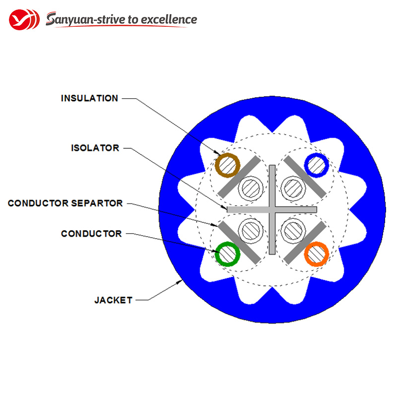 SanYuan Array image130