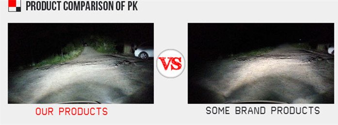 HONGCHANG-Professional Hid Xenon Light Bi Xenon H4 Hid Headlights 6000k Manufacture-2