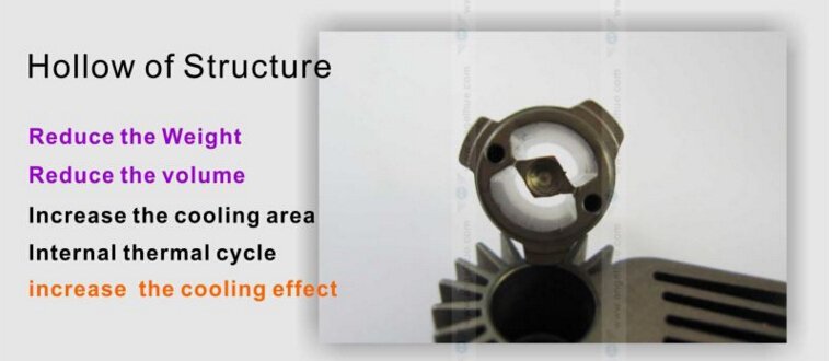 HONGCHANG-Best BMW H8 LED Angel Eyes, BMW LED Headlights Manufacturer-1