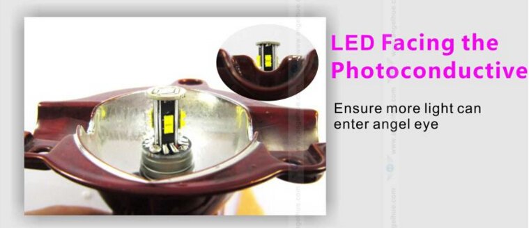 HONGCHANG-Best BMW H8 LED Angel Eyes, BMW LED Headlights Manufacturer-2