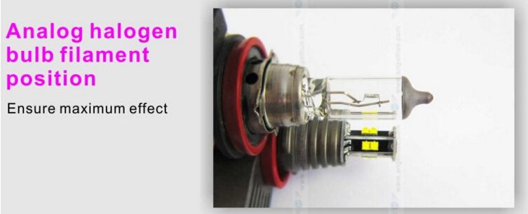 HONGCHANG-Best BMW H8 LED Angel Eyes, BMW LED Headlights Manufacturer-3