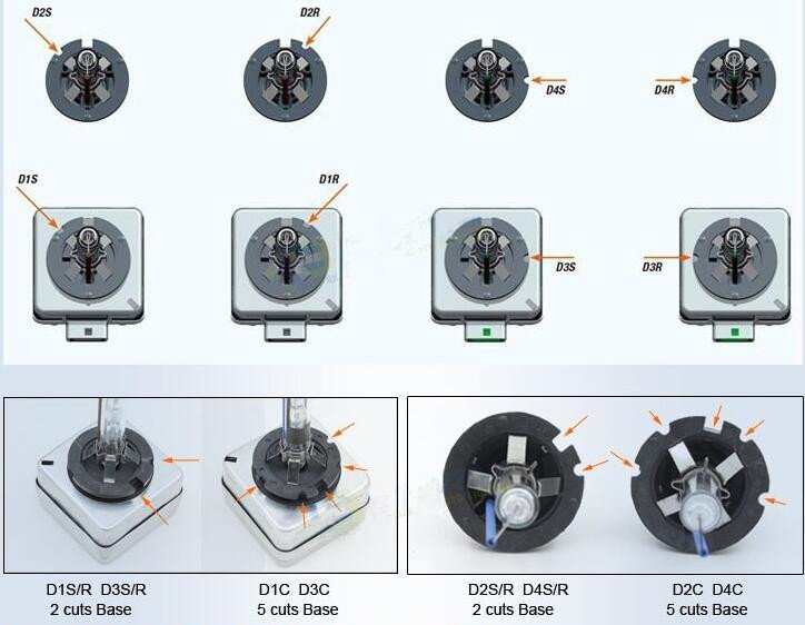 HONGCHANG-D2s Normal Hid Kit Xenon-1