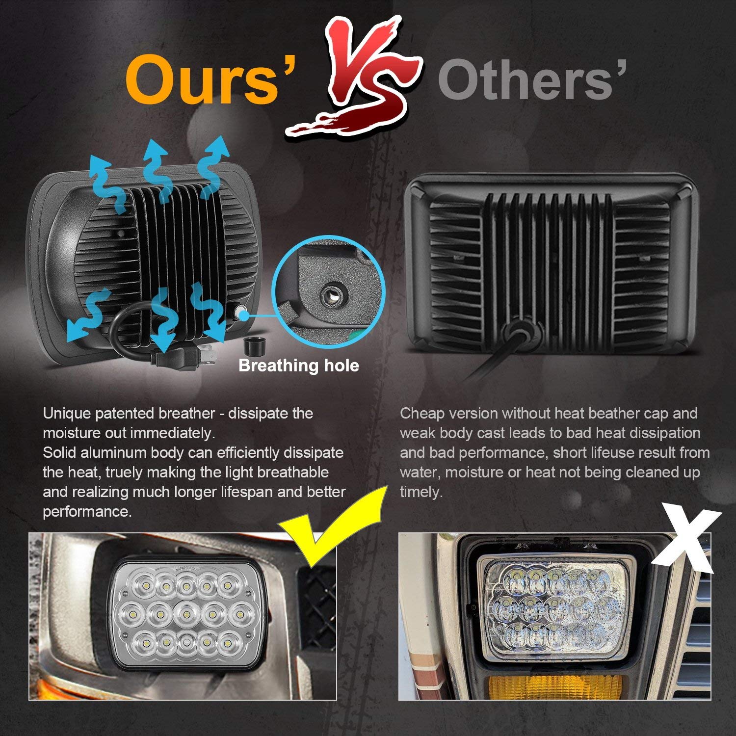 HONGCHANG-Jeep Wrangler 7x6 Led Headlights Square Sealed Beam 45w Supplier-2