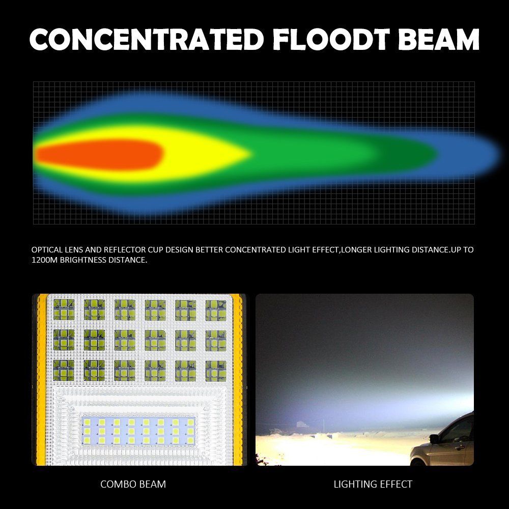 HONGCHANG-Led Work Light Bar Auxiliary Lights With Amber Angel Eyes Driving-3