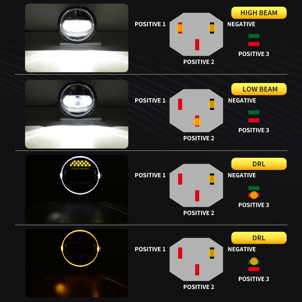 HONGCHANG-Wrangler Led Headlights Jeep Colored Headlights From Hc Car-1