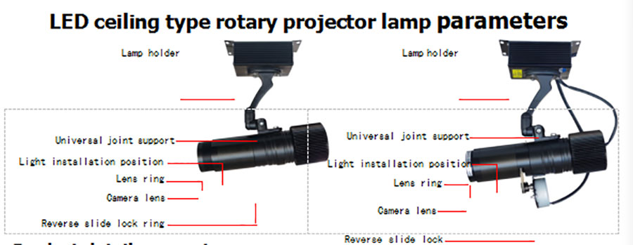 Defeng-3d Holographic Led Fan 3d Hologram Machine Supplier