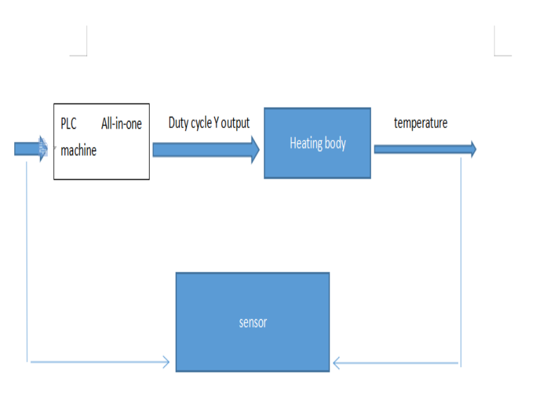 uploads/coolmayplc.com/images/15892516313344.png image.png