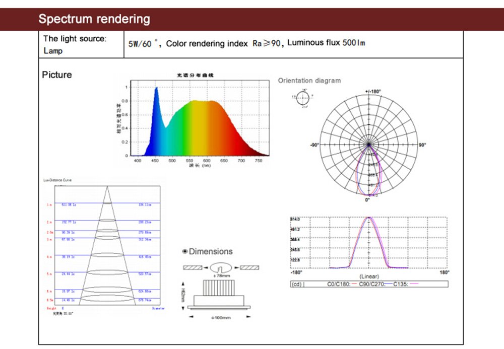 Leimove-Leimove 10w Slim Led Round Downlight In Best Price-13