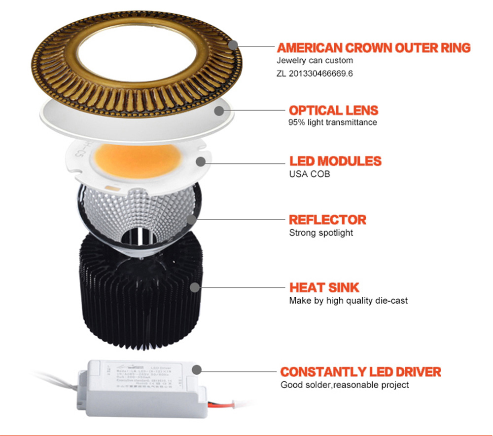 Leimove-Find Best Selling White Led Spotlights From Leimove Lighting-8