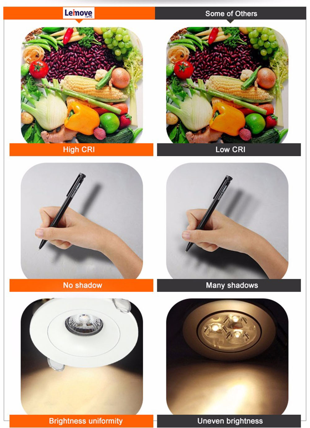 Leimove-Find Best Selling White Led Spotlights From Leimove Lighting-18