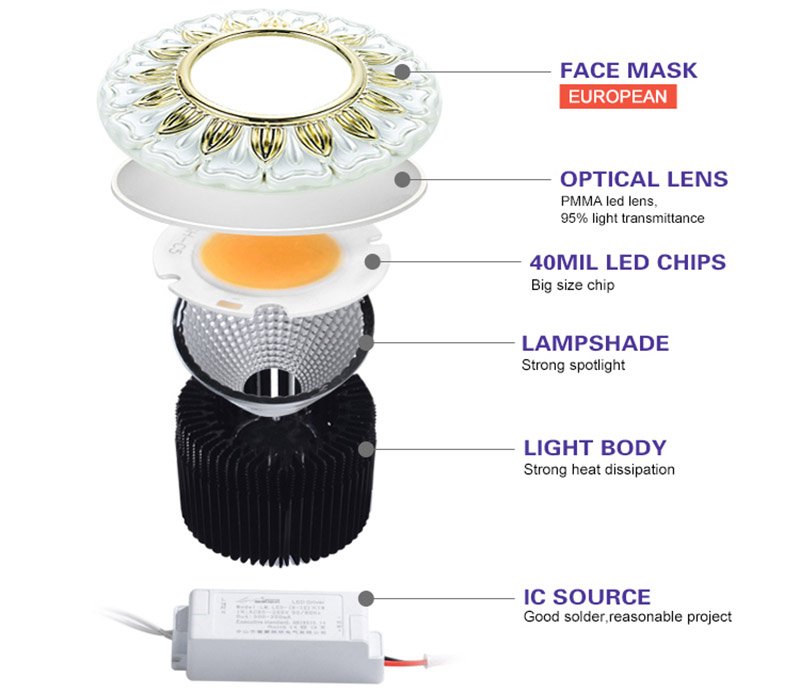 Leimove-High-quality Decorative 10w Gu10 Led Cob Downlight | Leimove-8