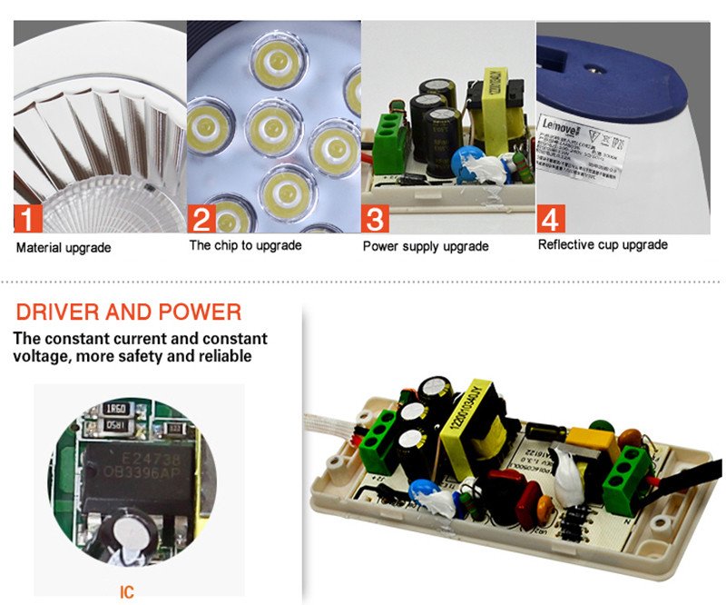 Leimove-Recessed Ultra Slim Led Downlight Lm8036 - Leimove Lighting-7