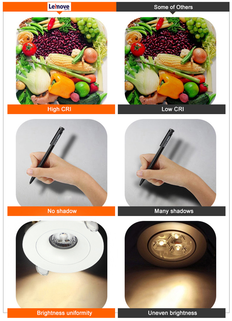 Leimove-Find High Quality Outdoor Led Flood Lights On Leimove Lighting-10