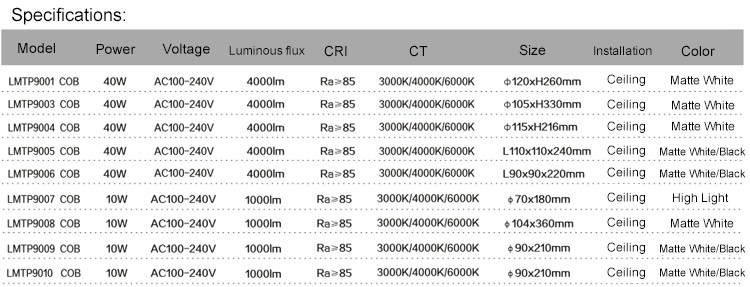 Leimove-Find Manufacturer Of Led Track Lighting Systems On Leimove Lighting-7
