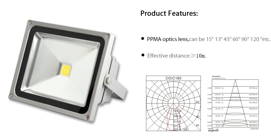 Leimove-Find High Quality Outdoor Led Flood Lights On Leimove Lighting-1