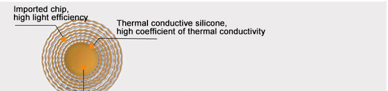 Leimove-Find Hot Sale Led Home Spotlight On Leimove-7