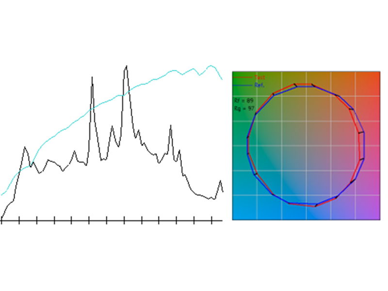 Leimove-What kind of light source can be said to be-8