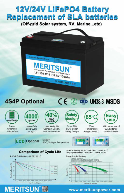12V/24V lifepo4 battery